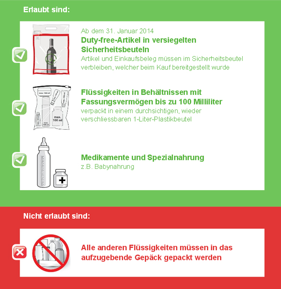 Flüssigkeiten im Handgepäck - Quelle: BMI