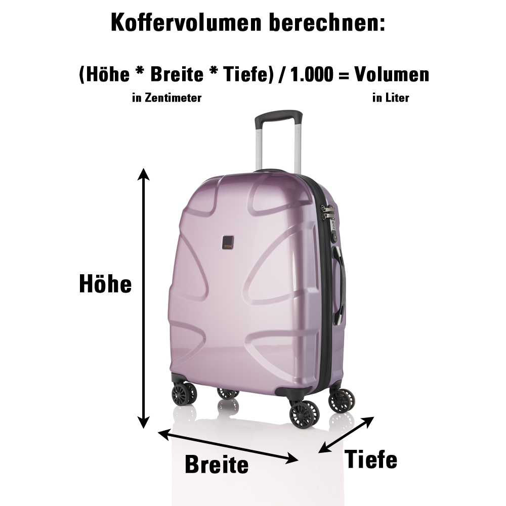 Koffervolumen berechnen