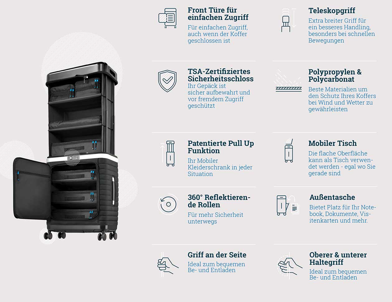 Suitcase_Infografik_DE